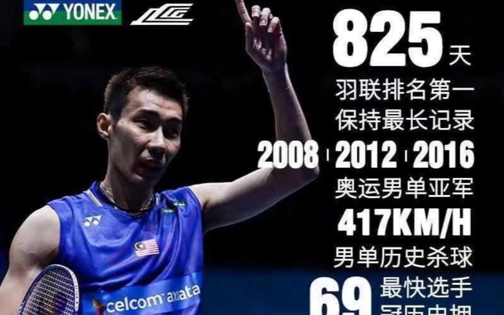 印尼羽毛球队横扫英格兰羽毛球队,李宗伟完成帽子戏法的简单介绍 印尼羽毛球队横扫英格兰羽毛球队,李宗伟完成帽子戏法的简单介绍